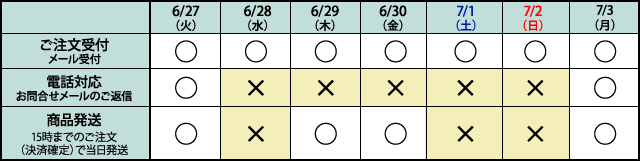 お知らせ