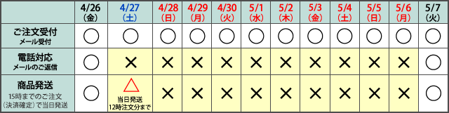 ゴールデンウィーク休業日